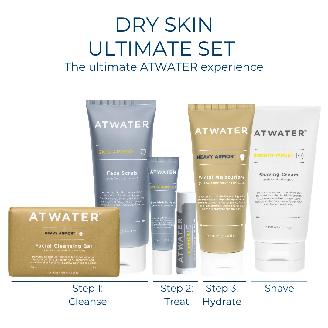 Heavy Armor: Dry Skin - Ultimate Set