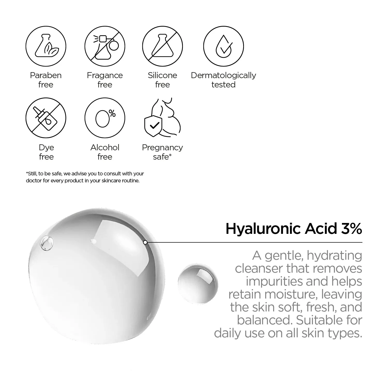 Hyaluronic Acid 3% Face Wash